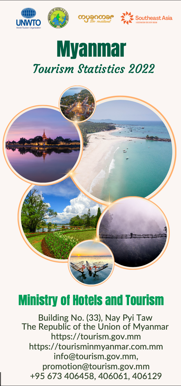 Tourism Statistcs 2022